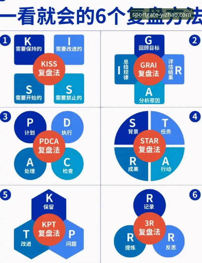 亿兆体育平台赛事复盘操作教程——青岛海牛3-1上海海港技术细节全解析