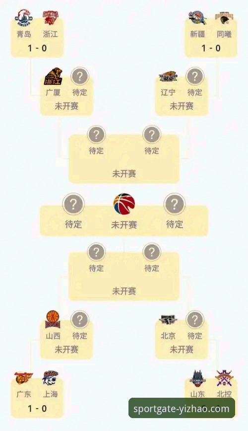 CBA季后赛山西横扫青岛晋级八强，亿兆体育平台赛事深度解析